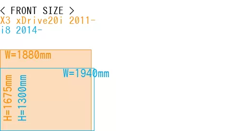 #X3 xDrive20i 2011- + i8 2014-